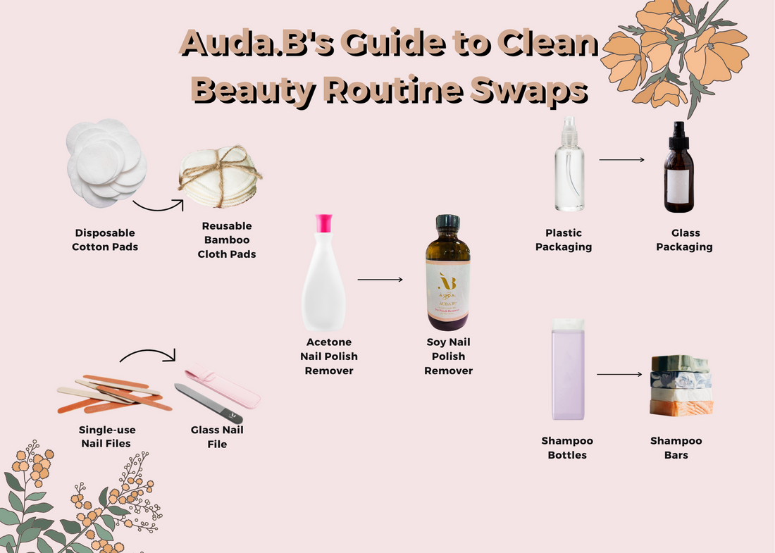 Clean Beauty Swaps | Sustainable Beauty Routine Tips